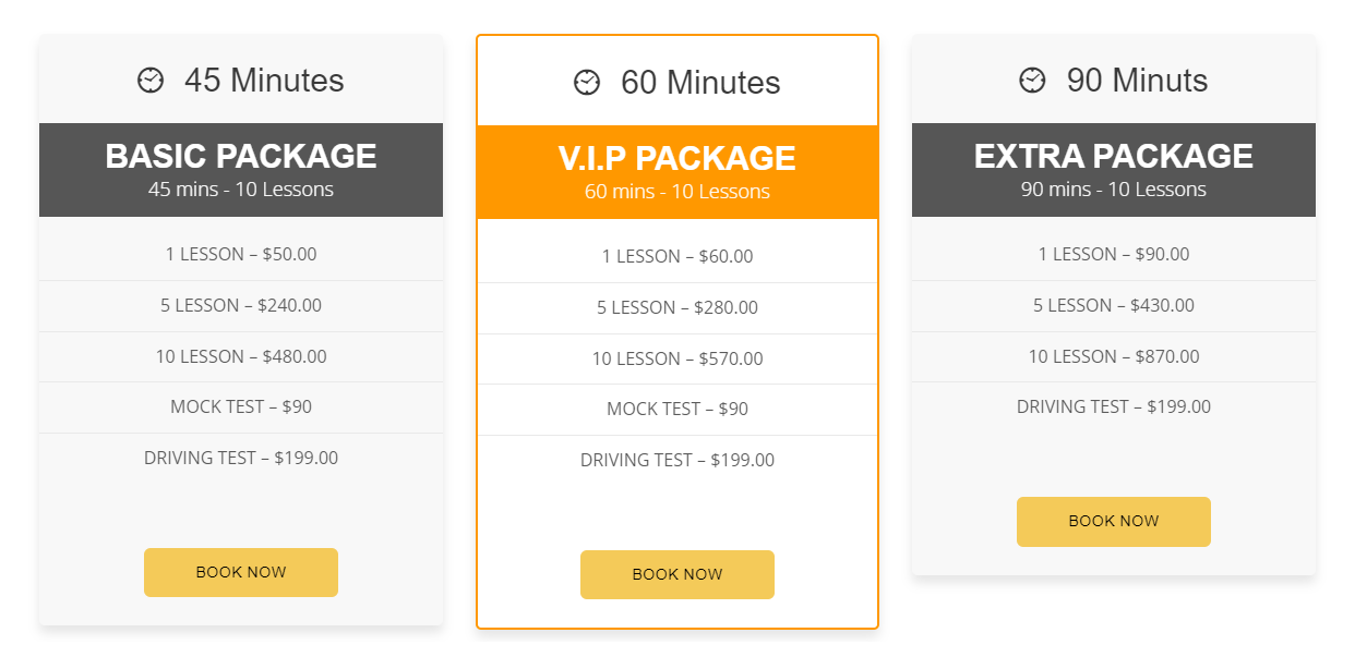 How Much it Cost to Learn Driving in Melbourne?